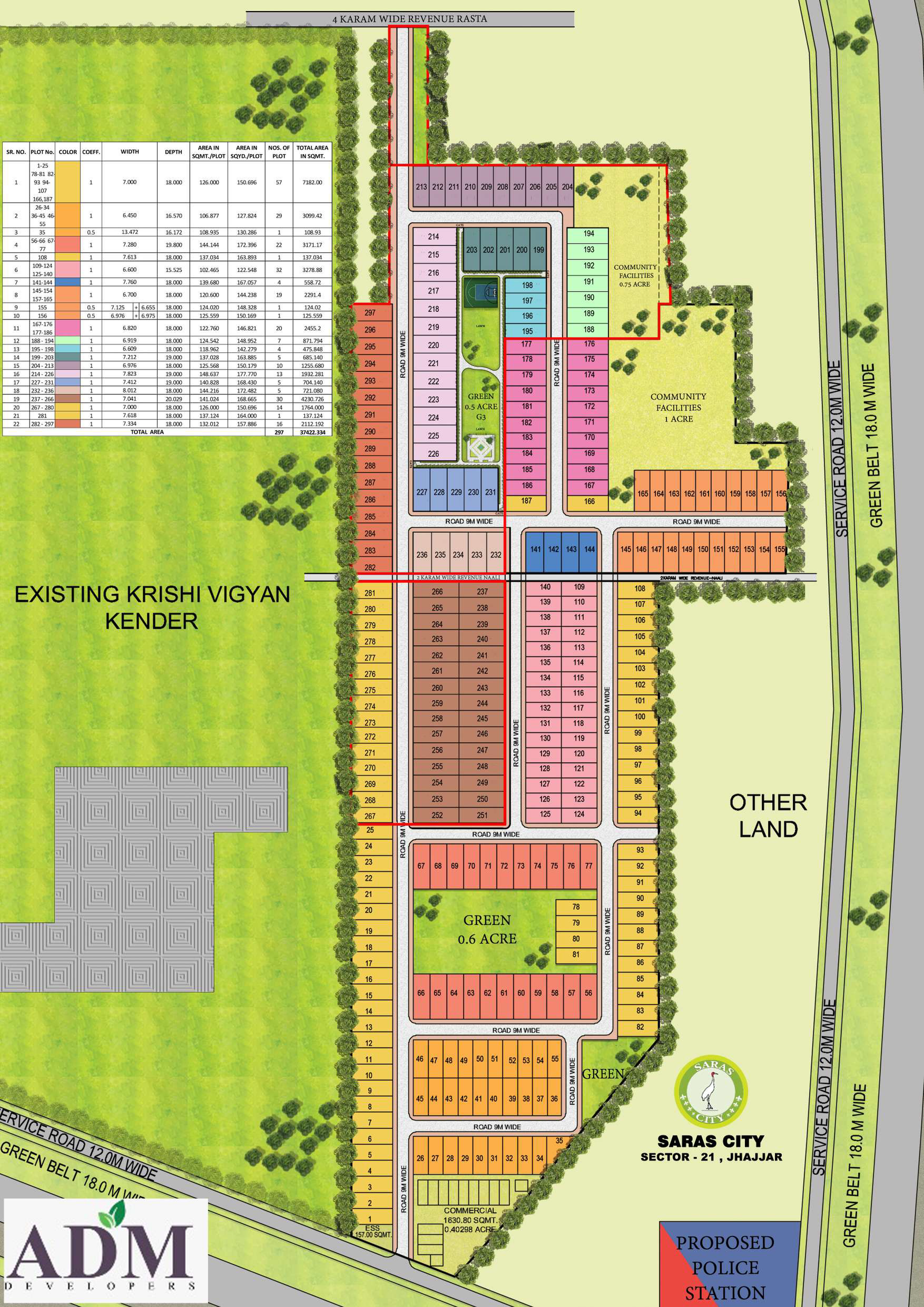 Site Plan Mayur City