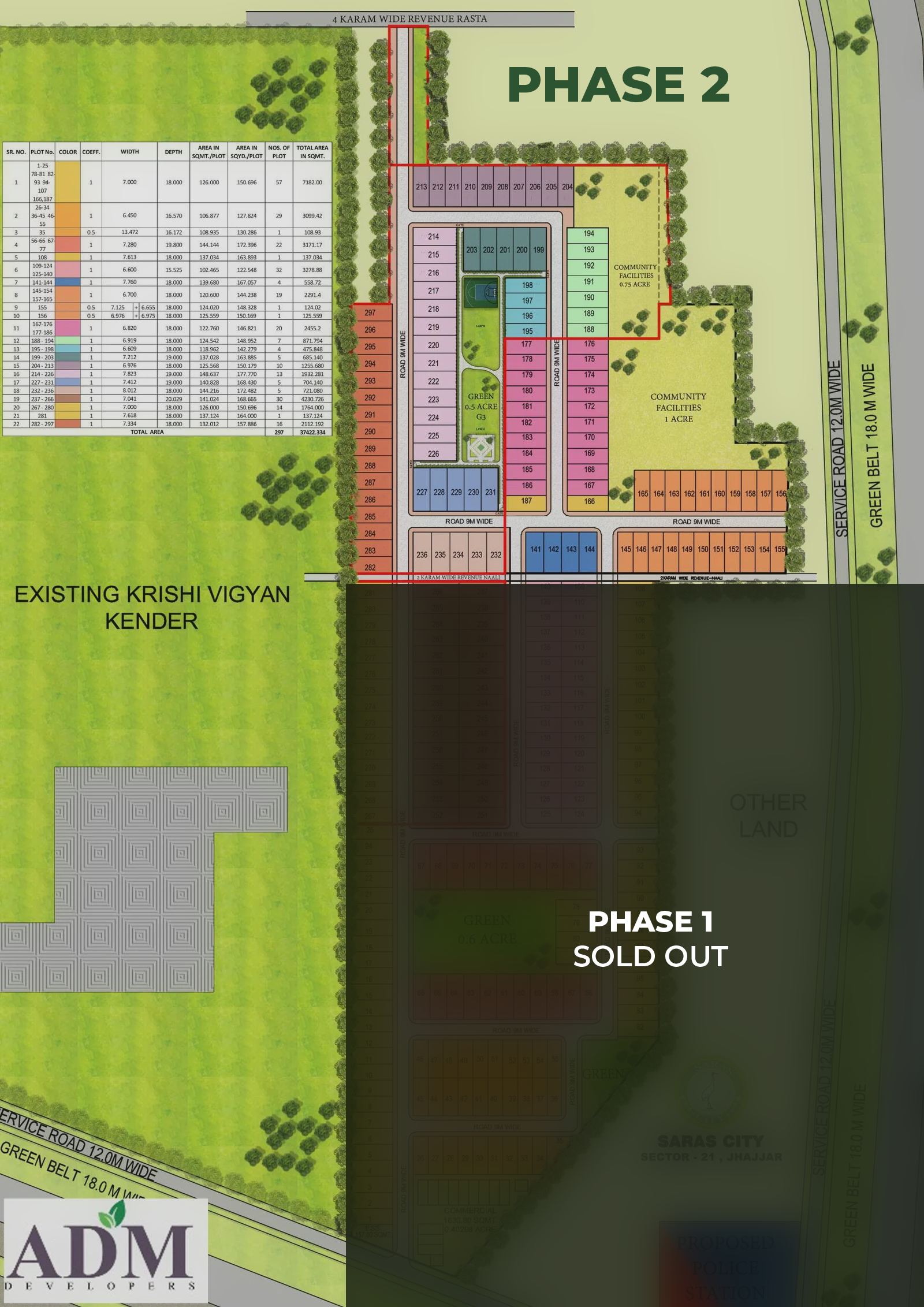 Site Plan Mayur City